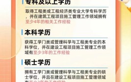 一级建造师报名新政社保要求大调整