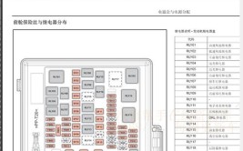 2008-2018年众泰汽车维修手册和电路图线路图接线图拆装正时修理(电路图手册众泰维修正时)