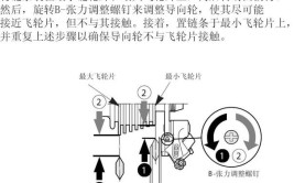 修汽车的拔子_(汽车拔杆图解)