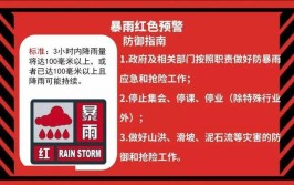 今年首个暴雨红色预警发布 如何安全有效防范？(暴雨预警红色首个中央气象台)