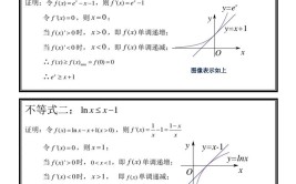 可微与可导的区别