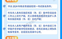 2024甘肃是新高考还是老高考？