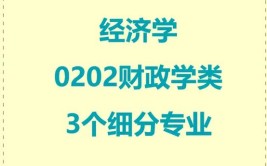 财政学属于什么门类