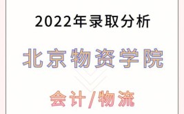 北京物资学院2020年全日制本科生招生章程