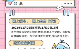 山西专升本是自己报名还是学校组织