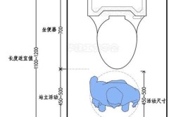 卫生间马桶知多少 保定装修公司小编分享马桶新知识(马桶安装装修公司尺寸水箱)