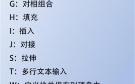 CAD新手攻略：修剪（TRIM）CAD命令快捷键的使用技巧(修剪命令快捷键软件命令行)