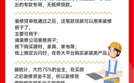 浅谈消费信贷中最常见的贷款——装修贷所需条件(装修贷款银行用途申请人)