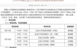 2024年施工员证怎么考 有几次考试机会