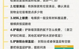 介绍装修打包陷阱,如何规避装修中的隐形消费