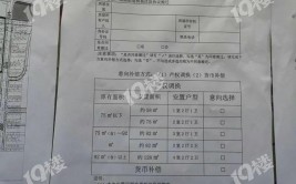 南湖区这三个区块正式启动协议搬迁(区块搬迁协议入户居民)