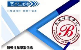 白城师范学院有哪几个校区及校区地址公交站点