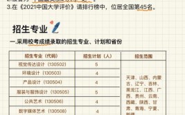 江南大学2017年本科生招生章程