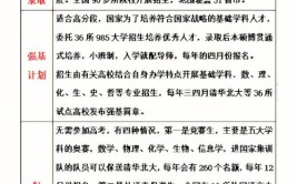 预科定向什么意思