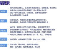 保修都是骗人的？国行进口混着卖？——5大跨境电商平台售后调查(都是平台跨境售后保修)