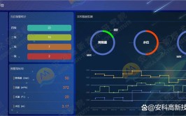 2022煤矿探放水特种作业证考试题库模拟考试平台操作