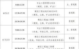 2024最新二级建造师报考条件及专业要求