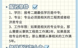 二建报考资格不符报个中专即可解决