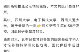 四川大学建筑学专业录取分数是多少升学率保研率有多少