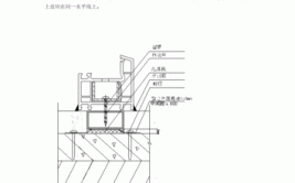 富凯轩门窗来教你如何安装和保养门窗(门窗安装保养窗框供稿)