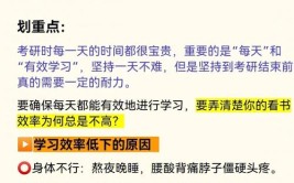 考研紧张压力大怎么解决