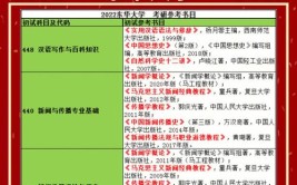 东华大学2021年考研初试科目参考书目