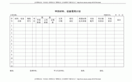 强基计划需要准备什么材料