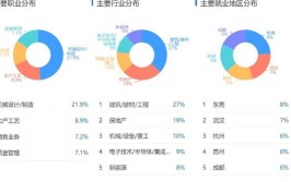 开设材料成型与控制技术专业大学有哪些