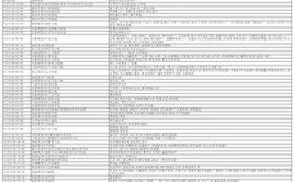 10日十堰城区红卫至花果片区停电检修 预计持续12小时(停电公司检修方山花果)