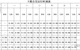 抓紧收藏！(濉溪公交车中医院发车时刻表)