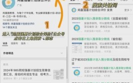 南方科技大学2024综评报名时间