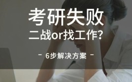 已经参加工作如何考研