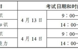 黑龙江2024专升本考试时间调整安排