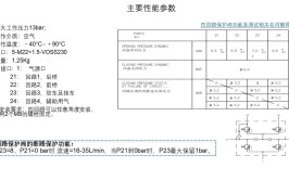 气路漏气也能刹住车？为什么要用四回路保护阀？(漏气保护四回回路刹住)