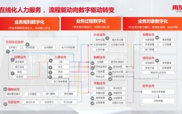 激活班组职工创新创效潜能(班组充填生产创新作业)