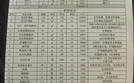 装修材料新篇章,结构材料的革新与环保