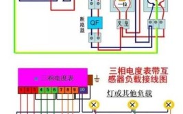 家装大课堂——水电安装规范知识(导线保护灯具家装灯头)