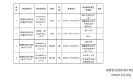 转行考编从中建三局考入住建厅