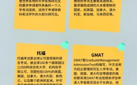 去香港科技大学读研需要考雅思还是GRE还是托福