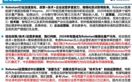 传统汽车产业拖累经济增长 花都面临转型阵痛与发展变局(亿元汽车产业汽车产业产值)