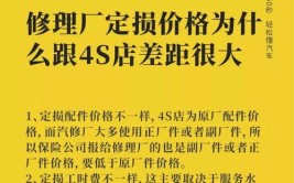 为什么修理厂定损价格比4S店低？可以定4S店的价格去修理厂修吗？(修理厂修车修理价格配件)