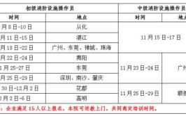 消防资格证报考需要什么条件