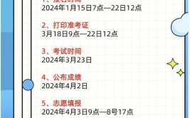 2024年四川高职单招什么时候考试