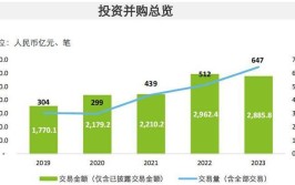 杭州新能源车市场热度攀升，销量排行提示绿色出行新趋势