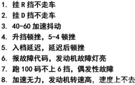 变速箱修理需要多少钱？首先你要先了解它是什么故障(变速箱故障离合器它是要先)