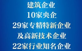 近800家单位！有事业单位、国有企业、外资企业、中国500强，好机会不容错过！(有限公司股份有限公司科技有限公司有限责任公司人力资源)