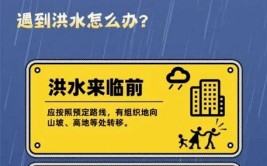 巩义暴雨受灾村民首批285户拿到新家钥匙 选址好还带院有车库 村民特满意(安置受灾新村水地村民)