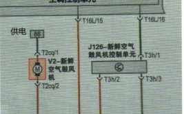 汽车暖风电机不工作的原因及检测方法(风机暖风电机检测方法开关)