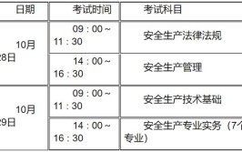 注册安全工程师2023成绩什么时候公布