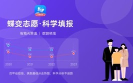 2024看似冷门实际吃香的专业